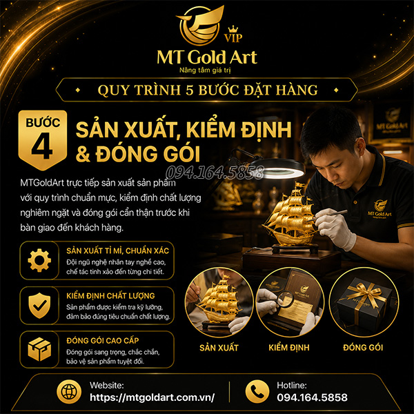 Quy Trình Đặt Hàng Quy trình đặt hàng chuyên nghiệp tại quà vàng MT Gold Art
