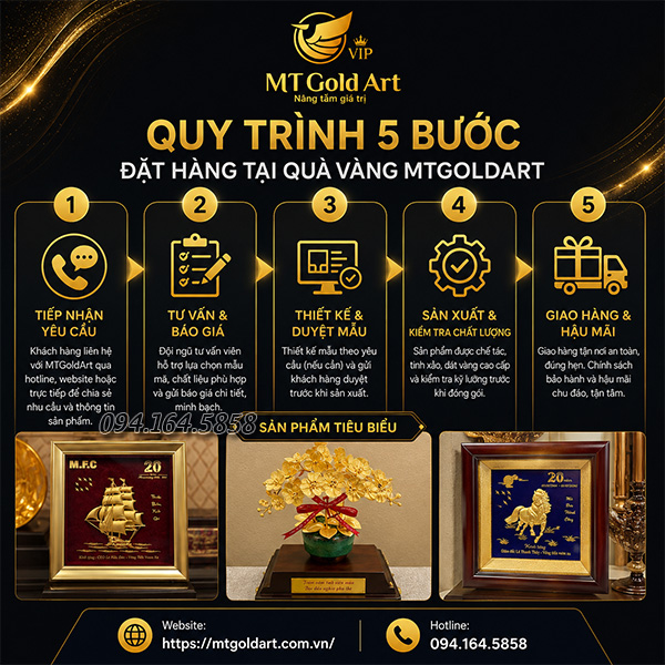 Quy trình đặt hàng chuyên nghiệp tại quà vàng MT Gold Art Quy trình đặt hàng chuyên nghiệp tại quà vàng MT Gold Art