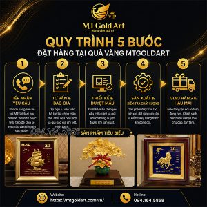 Quy trình đặt hàng chuyên nghiệp tại quà vàng MT Gold Art